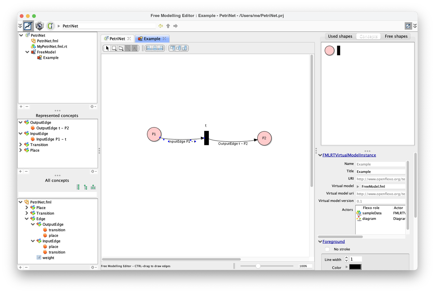 Diagram after generalisation, with Edge as parent of InputEdge and OutputEdge