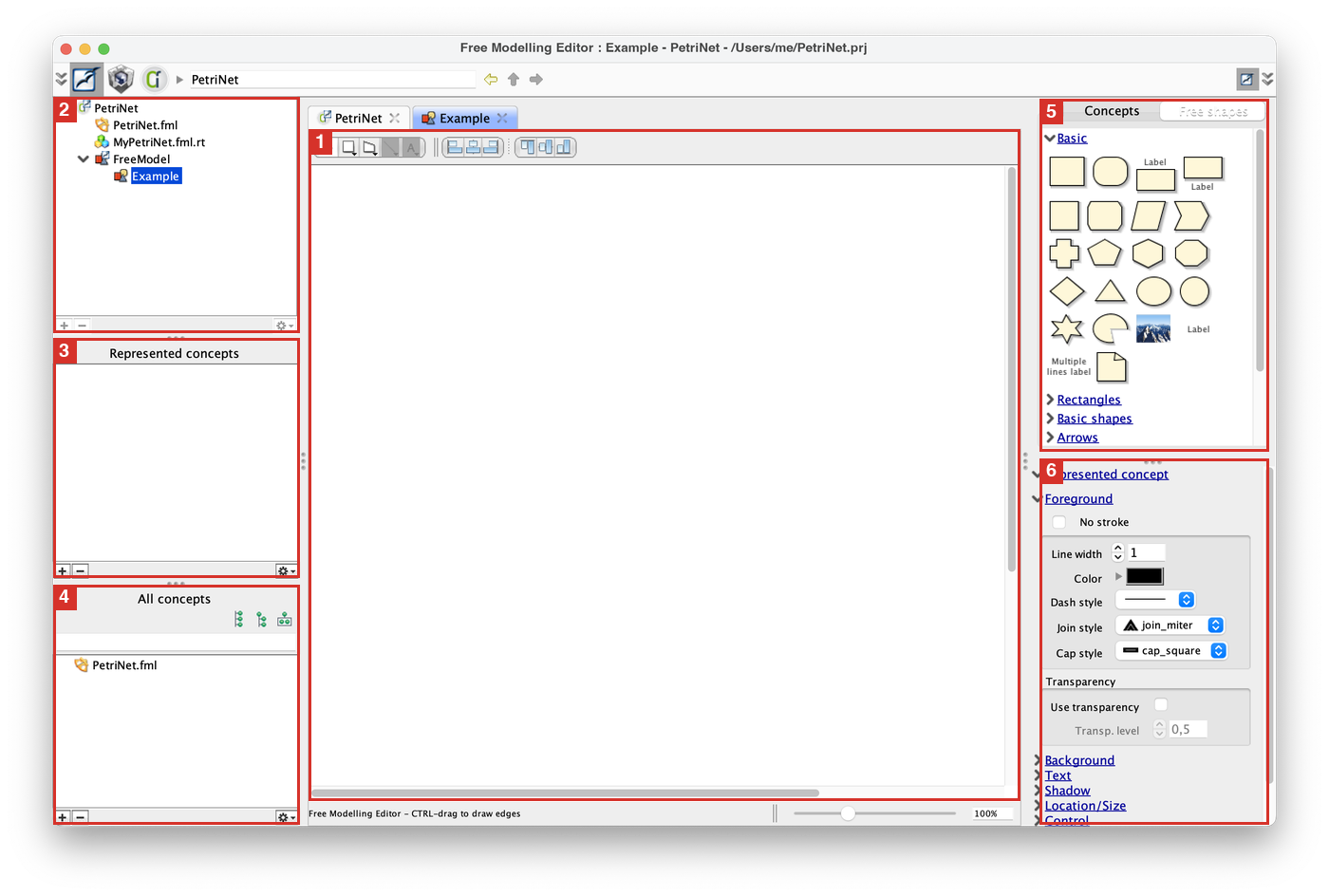 The Free Modelling Editor on a blank diagram, with six areas outlined in red